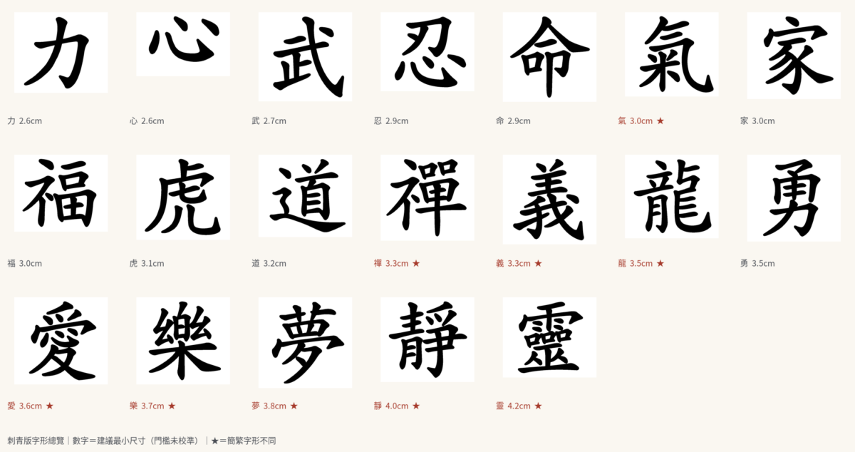 Nineteen common Chinese characters rendered in tattoo weight from a licensed Taiwan kaishu typeface