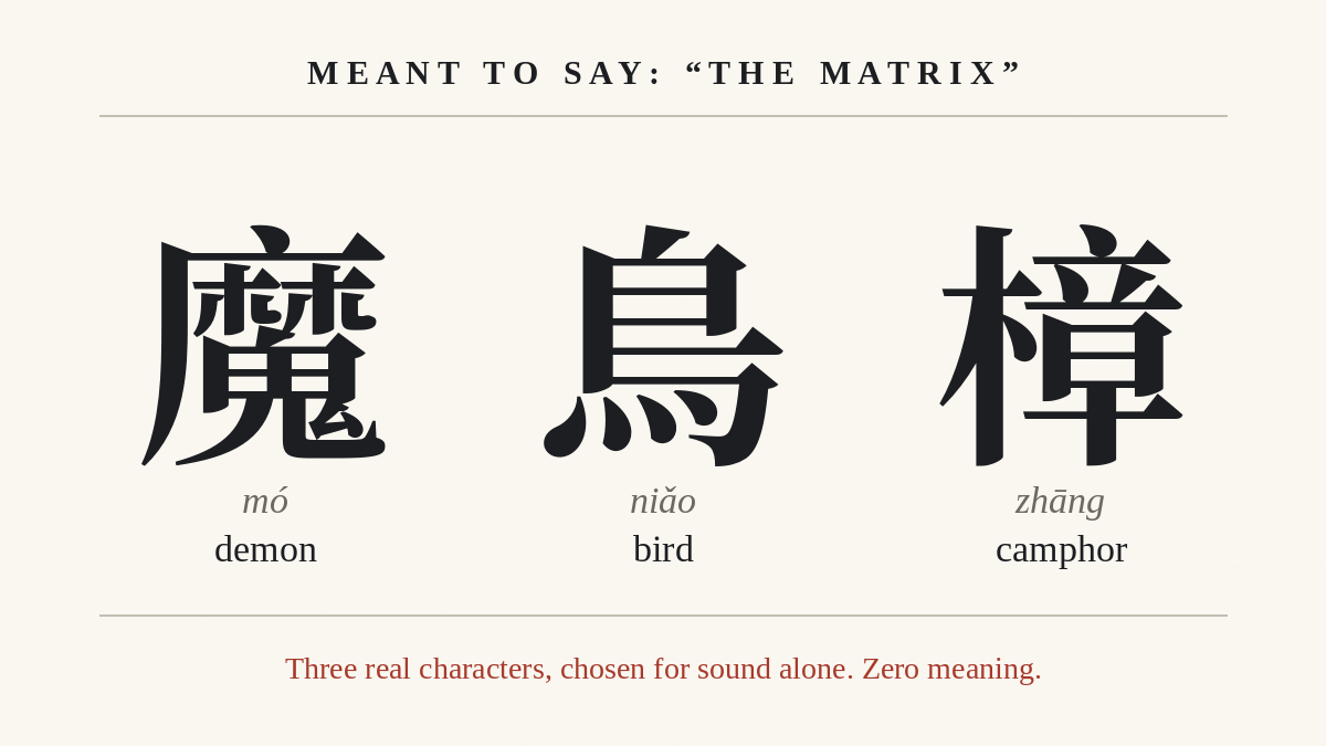 Character card: mo niao zhang, demon bird camphor, Shawn Marion The Matrix tattoo