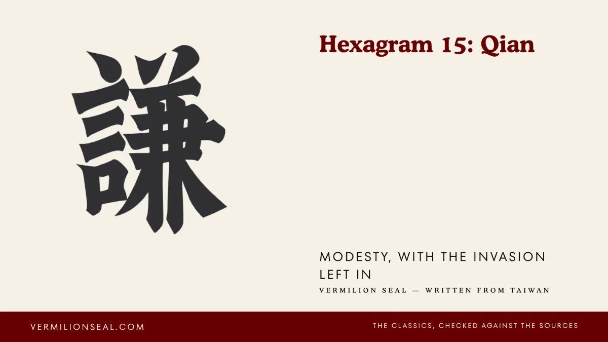 謙 qian, the character for humility, in brush script, beside the title Hexagram 15: Qian